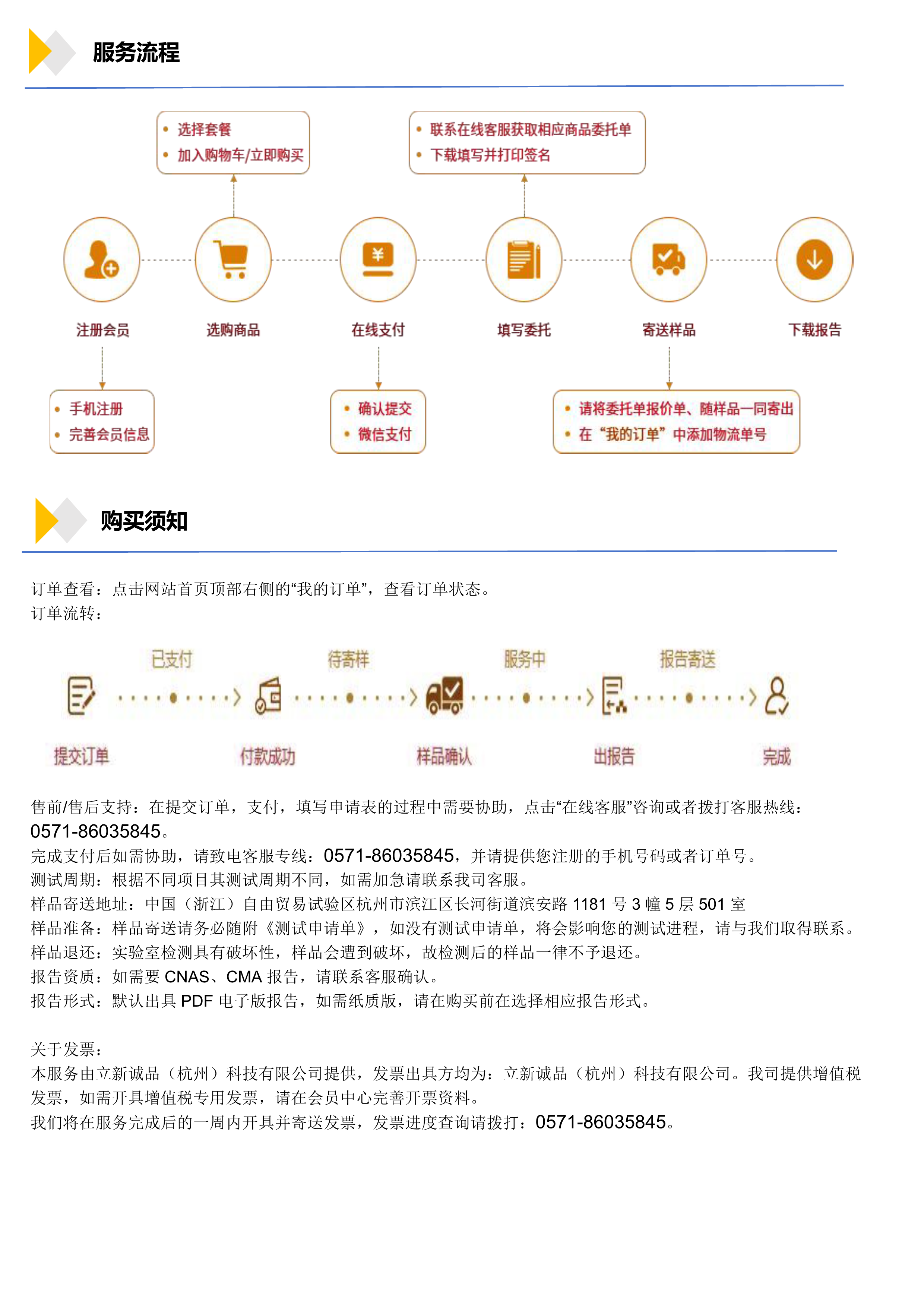 商城模板-简易版-1.png