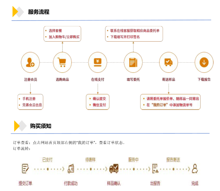 505a8d5673555b3dea98b897a7679266.png